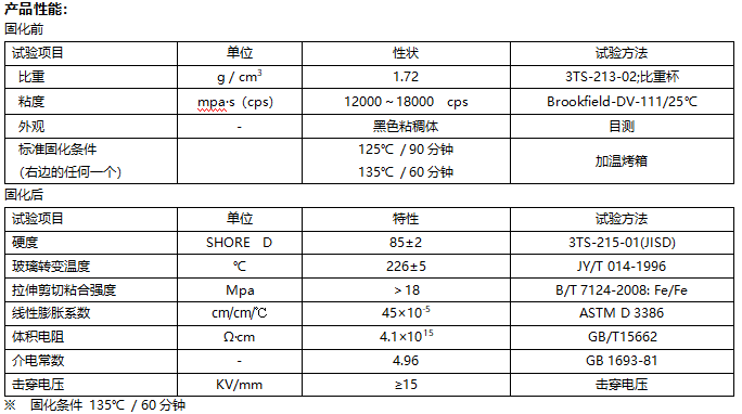 耐高温环氧胶