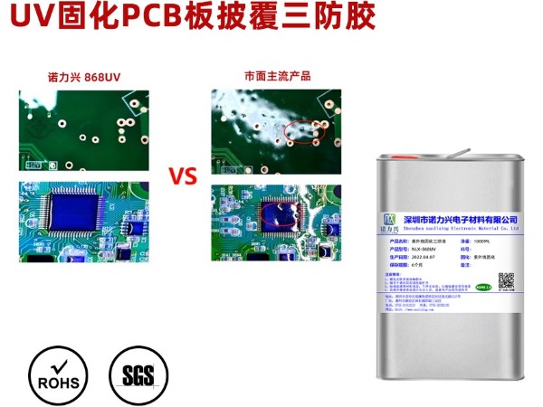 诺力兴紫外线固化三防胶