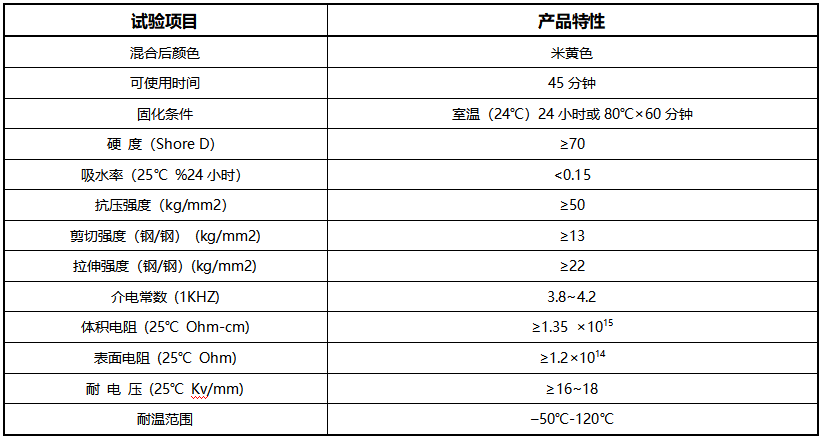 双组分环氧结构胶