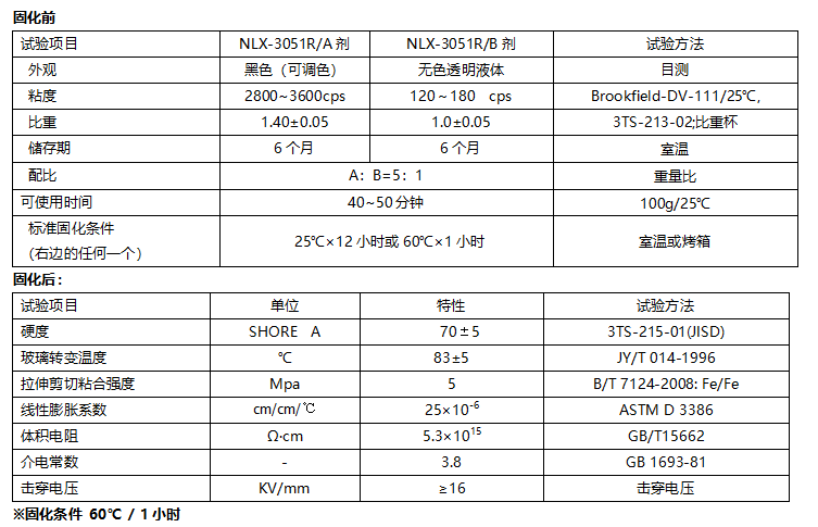 诺力兴柔性环氧灌封胶