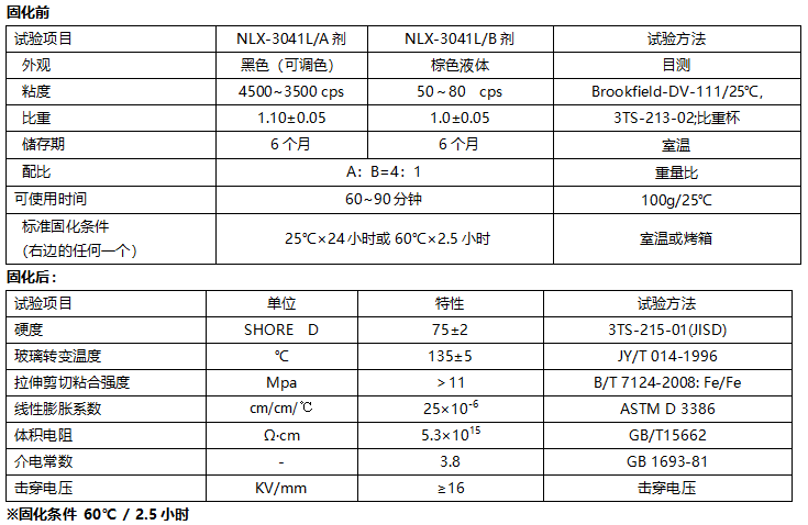 诺力兴常温固化灌封胶