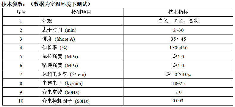 硫化密封硅胶