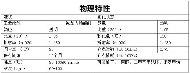 诺力兴低白化瞬间胶